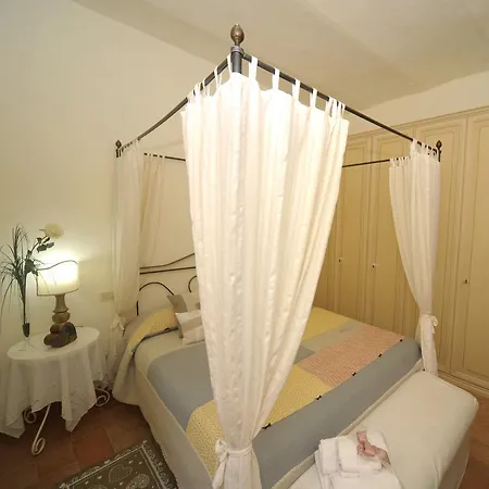 Bed and breakfast La Piazzetta *